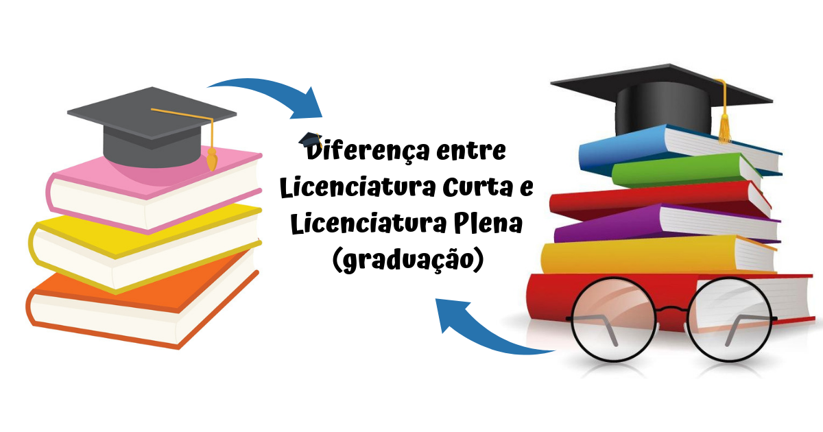 [Diferença entre Licenciatura Curta e Licenciatura Plena (graduação)]